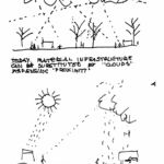 Yona Friedman, "Biosphere the global infrastructure"