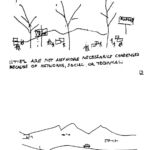 Yona Friedman, "Biosphere the global infrastructure"